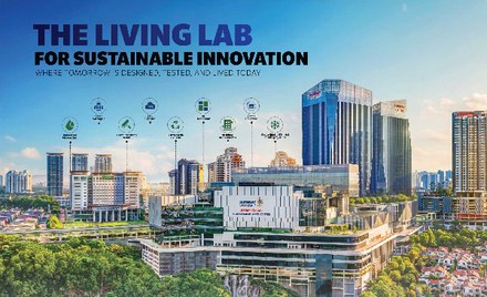 The Living Lab for Sustainable Innovation