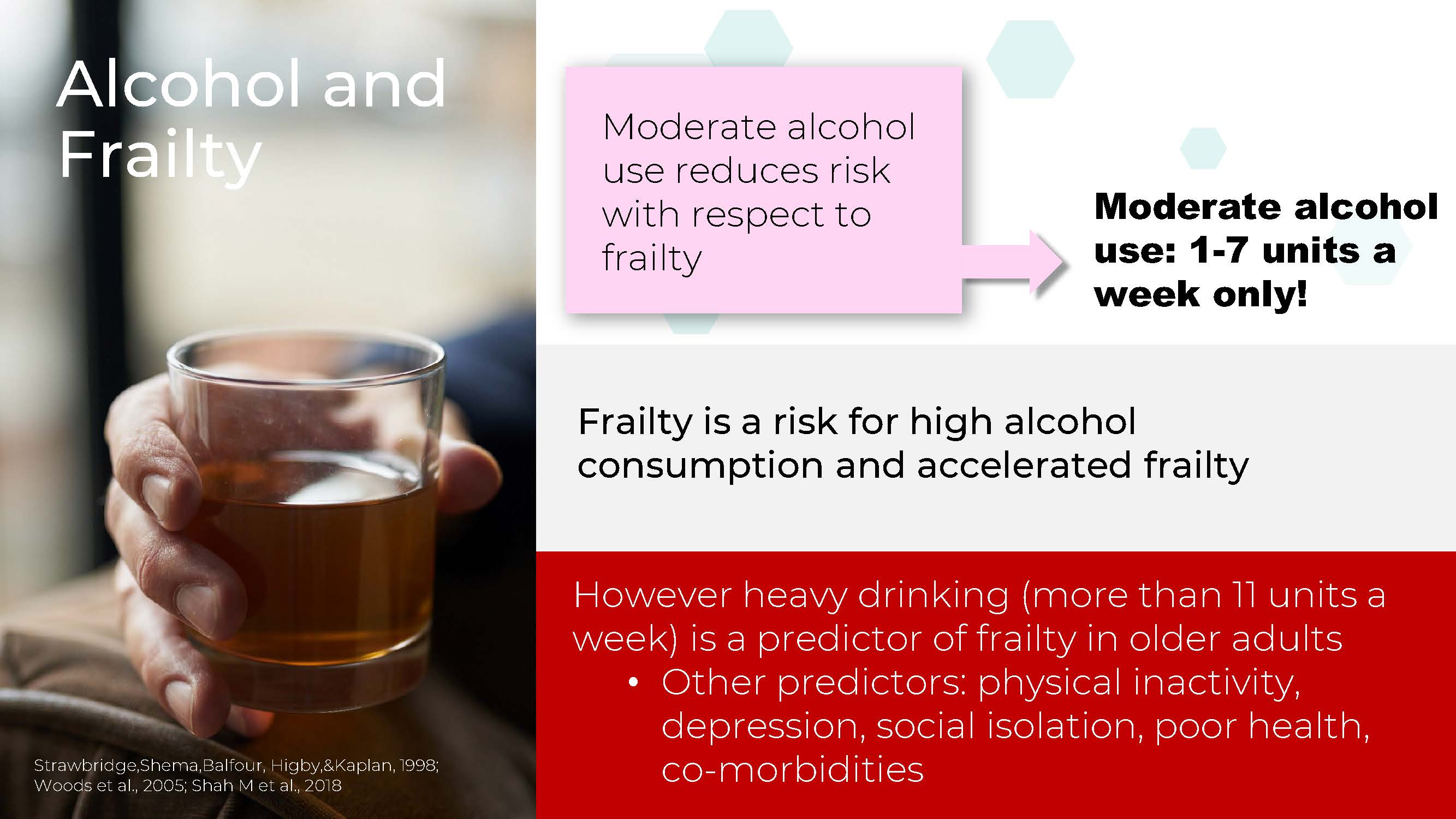 Dr Elena Mucci - Alcohol misuse: A Hidden Cause of Frailty in Older Adults